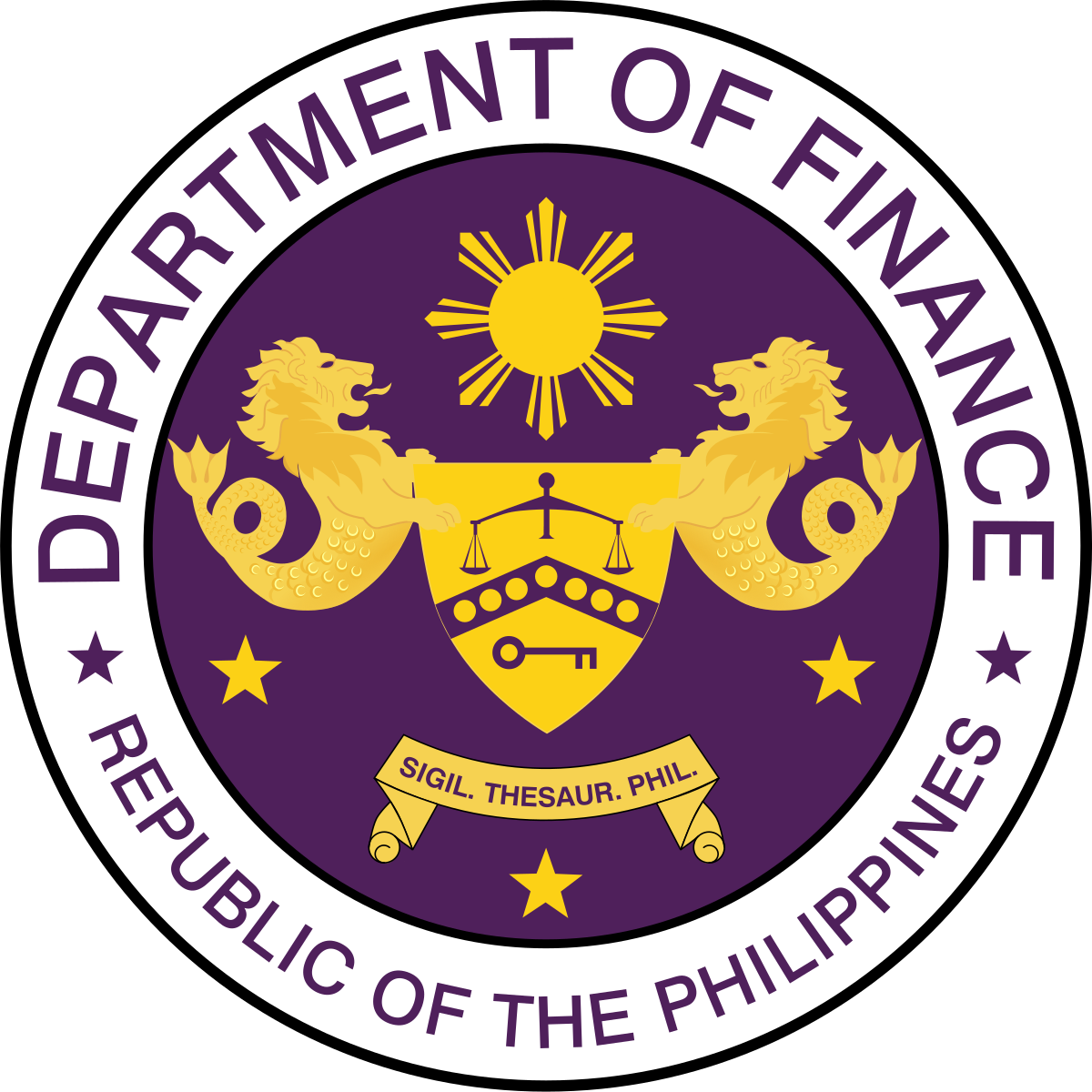 GERGI | Department of Finance